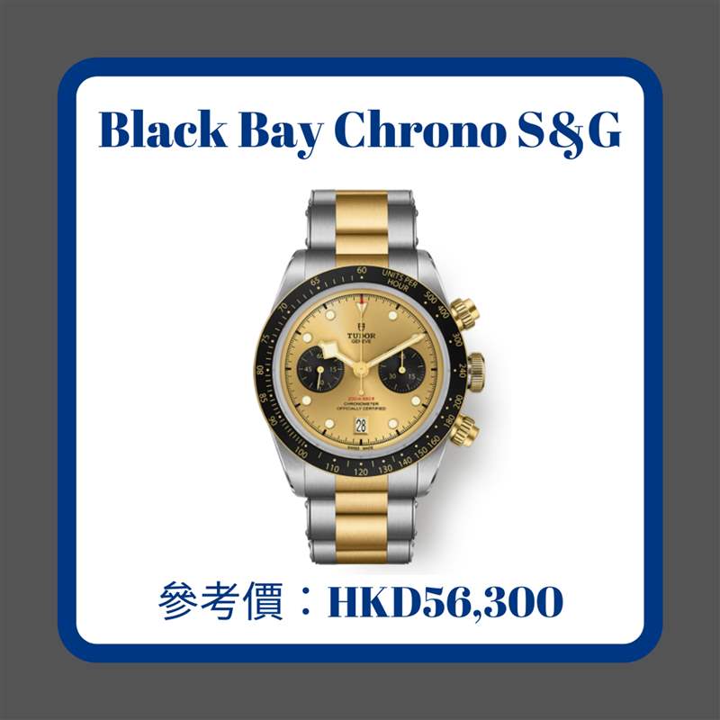 2022 TUDOR｜帝舵王牌Black Bay、Royal新手表款式、價格一次看-復刻表