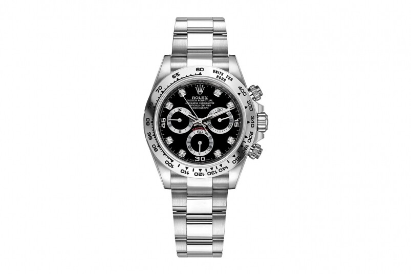 勞力士迷買表必睇！10款2022年熱門Rolex Daytona價錢一覽-復刻表