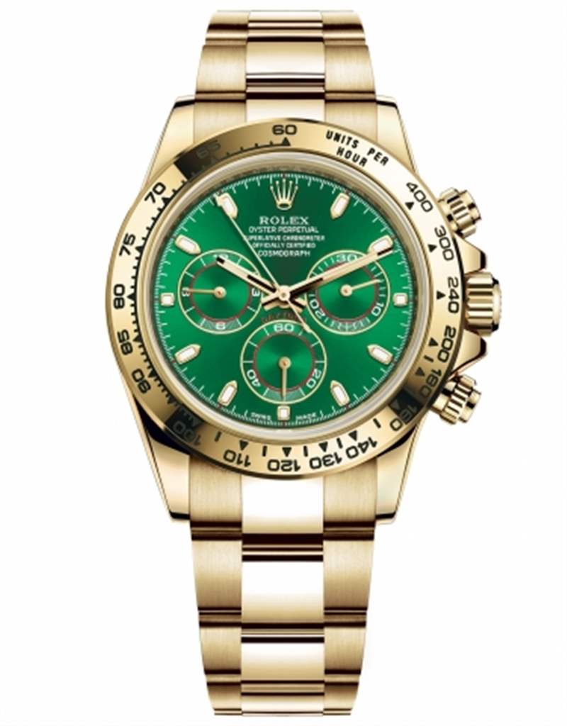漲價潮來襲! Rolex勞力士2023年1月熱門款最新定價-復刻表