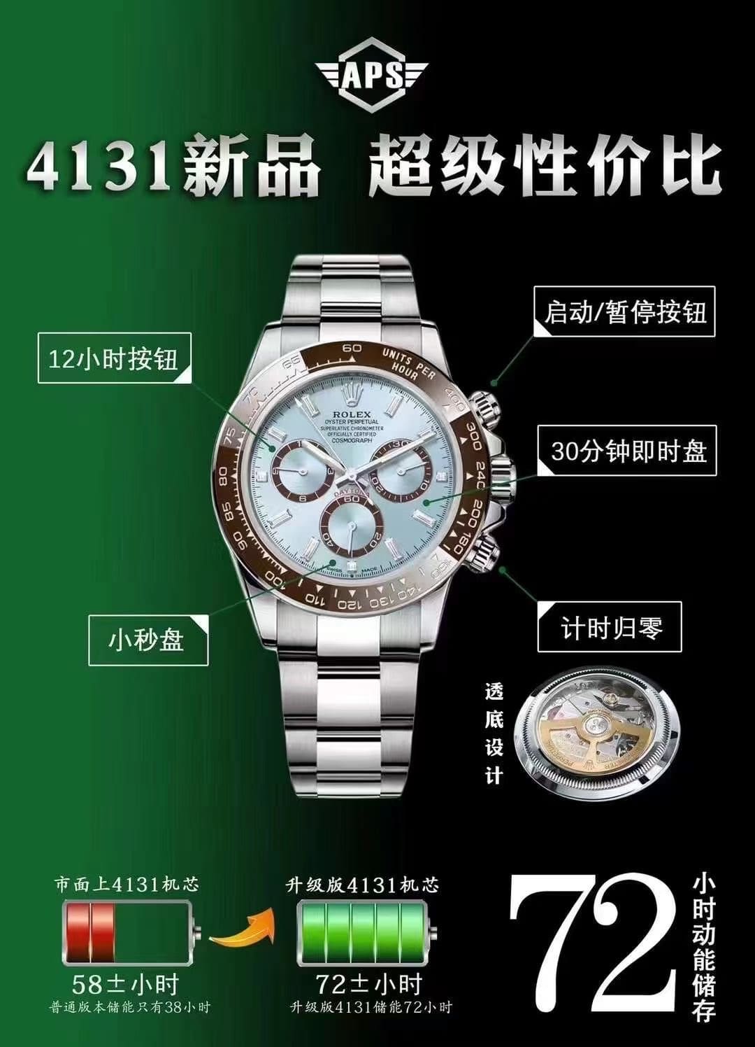 APS廠復刻勞力士4131透底冰藍迪126506手表值得買嗎-復刻表
